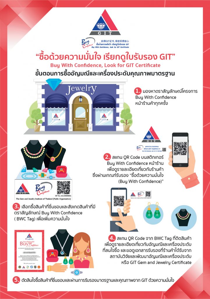 Buy With Confidence สยามโกลด์แกลอรี่ บ้านช่างทอง